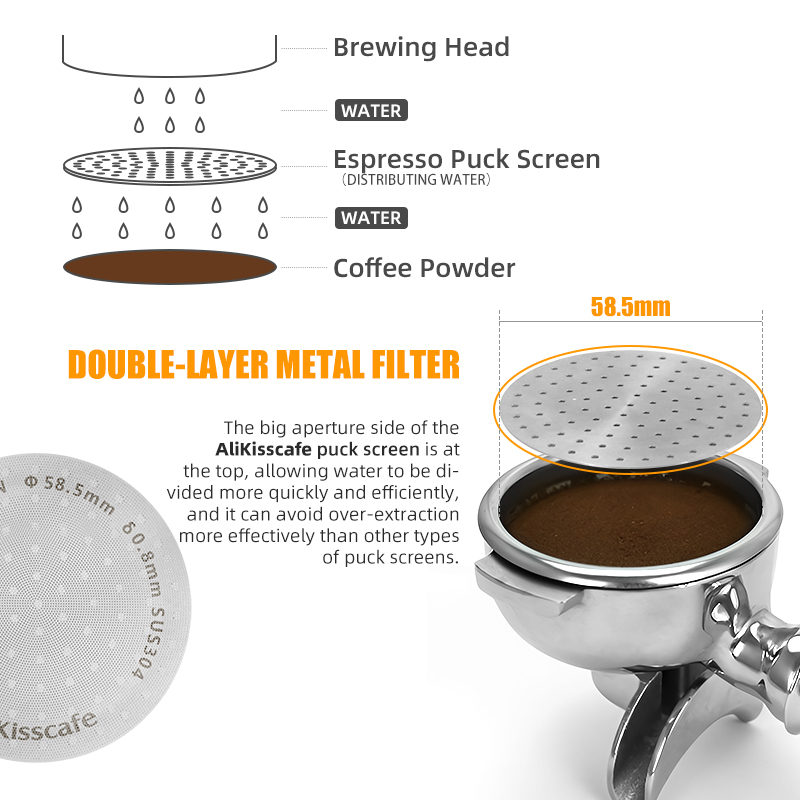 Alikisscafe Espresso Puck Scre - Hero Coffee Equipment reseña y precio