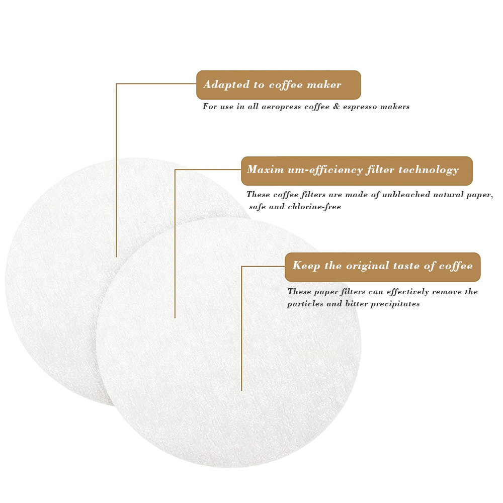 CAFEMASY Coffee Filter Paper H - Hero Coffee Equipment reseña y precio